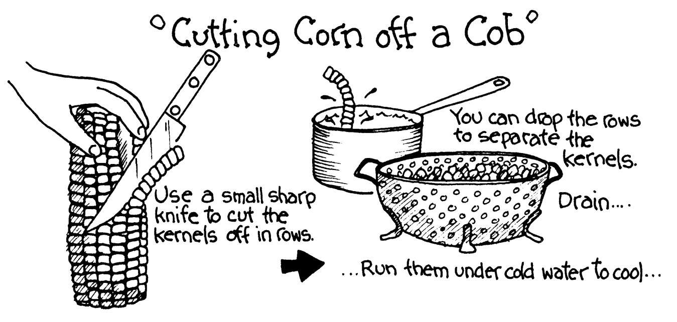 Figure 14-3: How to cut fresh corn from a cob.